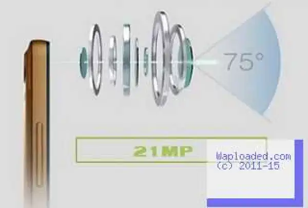 5 Android Phones With 21MP Shutter For Camera Freaks This December